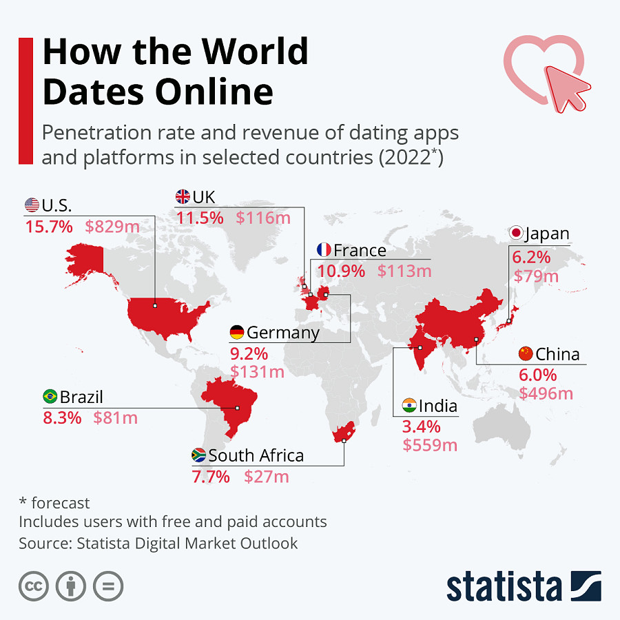 Il mercato del dating online nel mondo