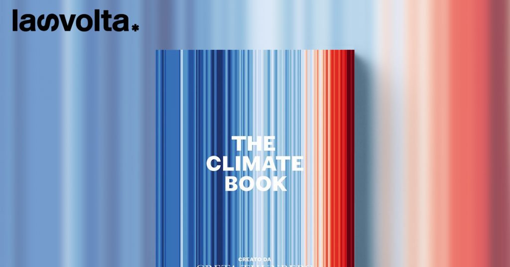 Piccola (grande) guida alla crisi climatica